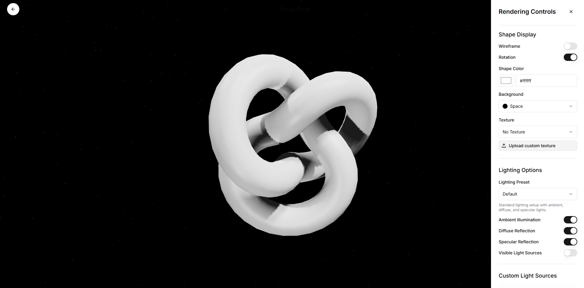 Interactive Visualization and Rendering